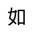 評價者