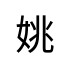 評價者