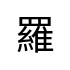 評價者