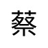 評價者